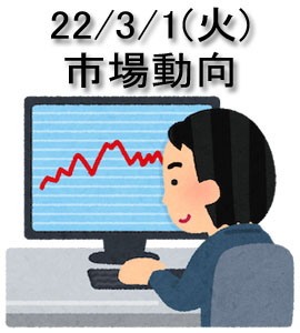 22/3/1 小麦・原油・ビットコイン暴騰、ドル円下落