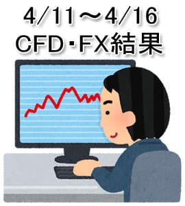 22/4/11～4/16 CFD・FX結果報告！