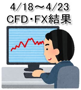 22/4/18～4/23 CFD・FX結果報告！