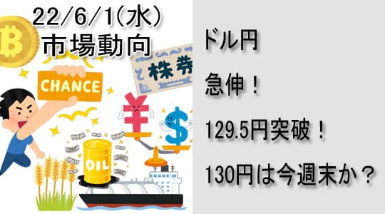 22/6/1(水) ドル円急伸！129.5円超える！